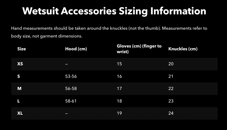Patagonia R4 Yulex Regulator Three Finger Mitts