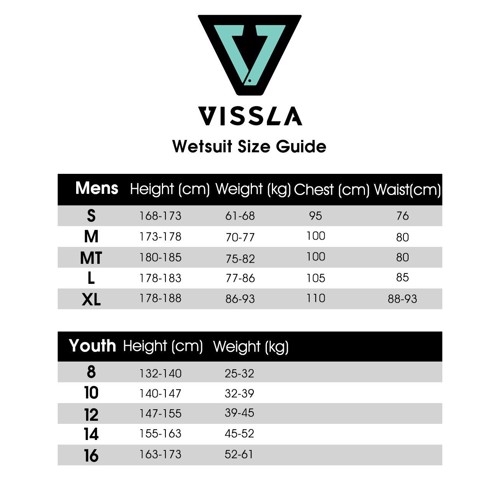Vissla Seven Seas 4/3mm Chest Zip - Burgundy